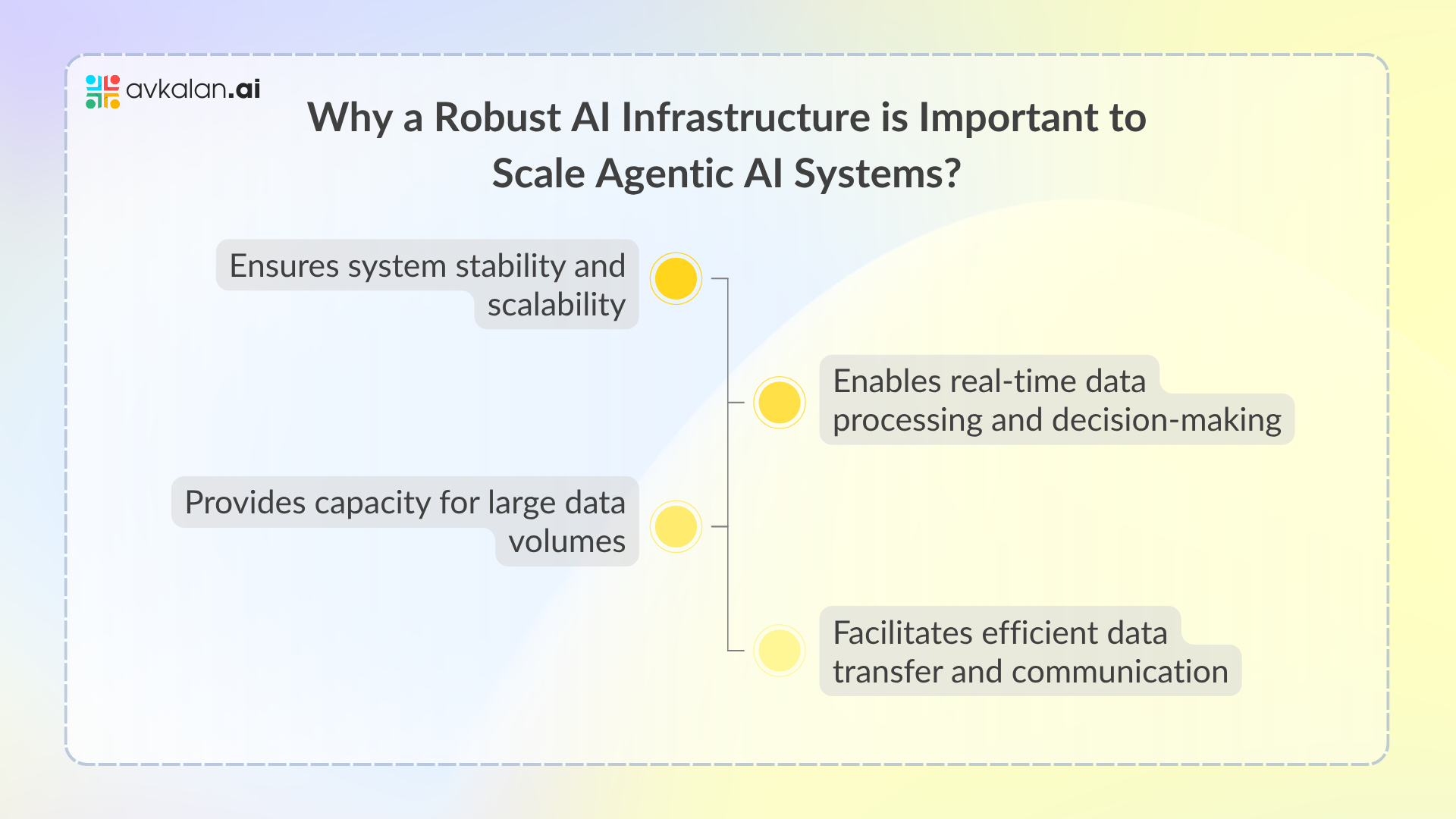 Why-a-Robust-AI-Infrastructure-is-Important-to-Scale-Agentic-AI-Systems